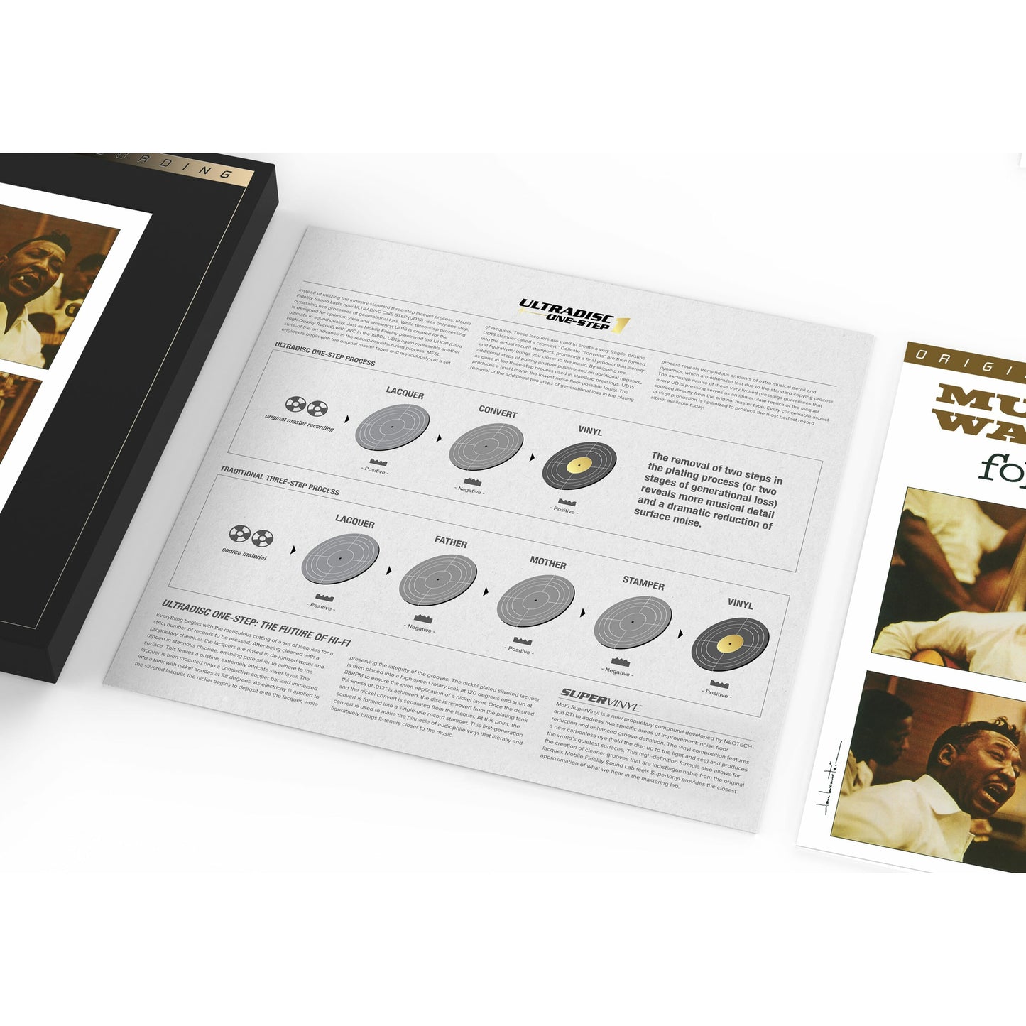Muddy Waters - Folk Singer - (MFSL UltraDisc One-Step 45rpm Vinyl 2LP Box Set) { Vinyl LP }