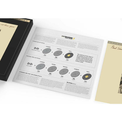Paul Simon - Still Crazy After All These Years - (MFSL UltraDisc One-Step 45rpm Vinyl 2LP Box Set) { Vinyl LP }