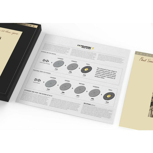 Paul Simon - Still Crazy After All These Years - (MFSL UltraDisc One-Step 45rpm Vinyl 2LP Box Set) { Vinyl LP }